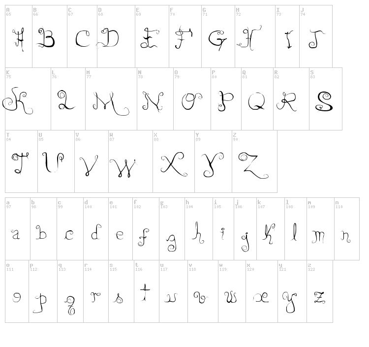 Dirty Lady font map